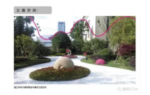 干货 | 基于空间的绿化营造解析，超实用！
